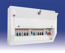 Metal Fuse Box