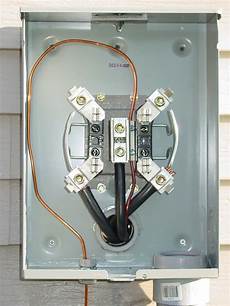 Meter Box Panel
