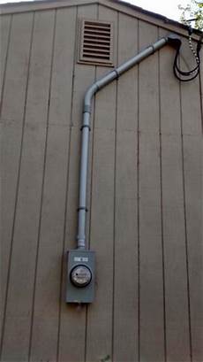 Meter Box Panel