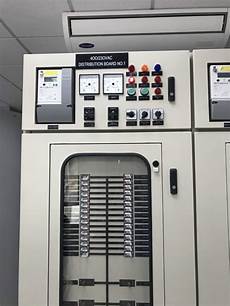 Meter Box Panel