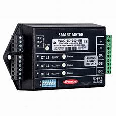 Meter Panels