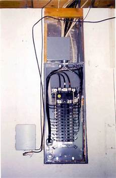 Meter Panels