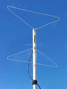 Meter Pole