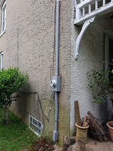 Metering Panel