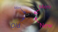 Micro B