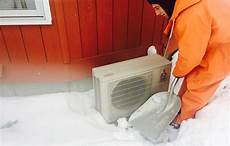 Mini Ac Motor