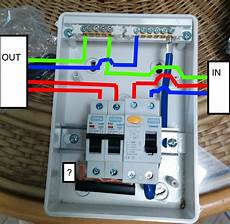 Mini Breaker Box