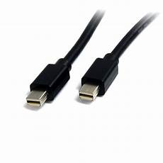 Mini Displayport