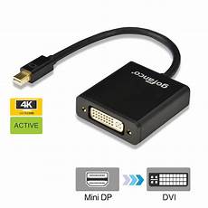 Mini Displayport