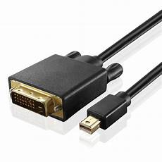 Mini Displayport