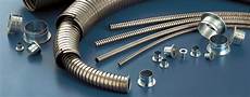 Multicore Cables