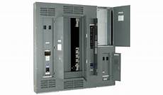 Nq Panelboard