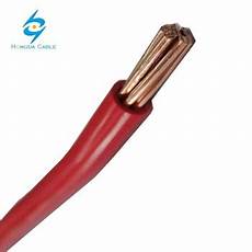 Nya Cables