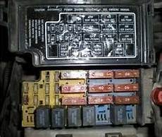 Old Fuse Box