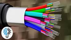 Optical Wire