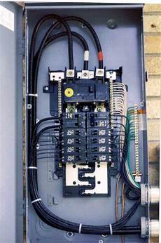 Outdoor Electrical Panel