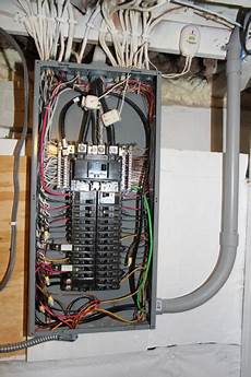 Outside Electrical Panel
