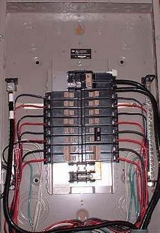 Panelboard
