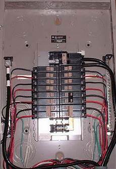 Panelboard