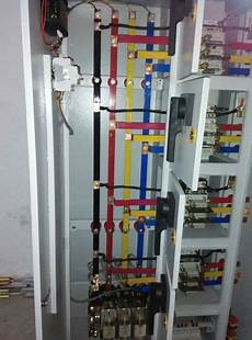 Pcc Panel