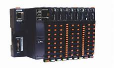 Pcc Panel