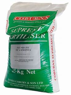 Ph Reducer