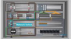 Plc Electrical Panel