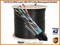 Plenum Cable