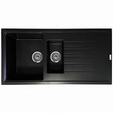 Polex 1550S