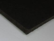 Poly Electrical Panels