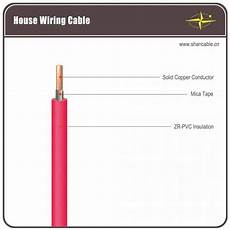 Polyester Insulated Cable Production