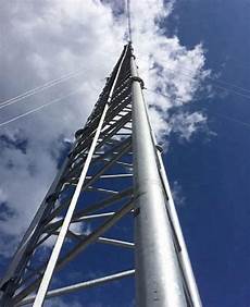 Polygon Poles