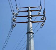 Polygon Poles