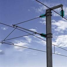 Polygonal Poles
