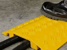 Polyurethane Cables