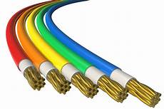Power Cable Types
