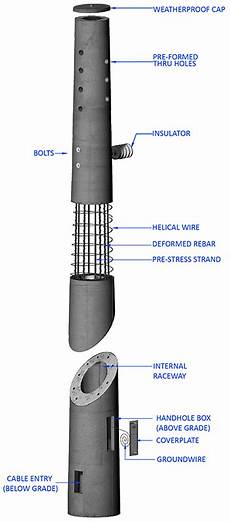 Power Distribution Pole