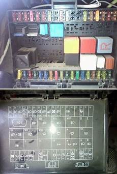 Power Fuse Box