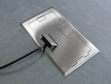 Power Panel Box