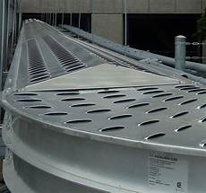 Pvc Insulated Power Cables
