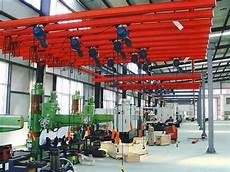 Reducer Cranes