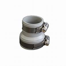 Reducer Shear