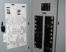Residential Breaker Box