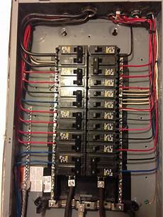 Residential Electrical Panel
