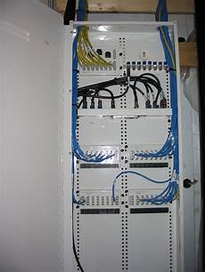 Residential Panel Wiring