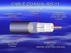 Rg11 Cable