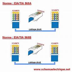 Rj11 To Rj45