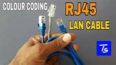 Rj45 Color Coding
