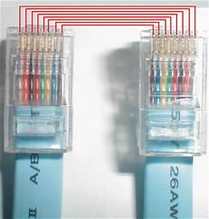 Rj45 Color