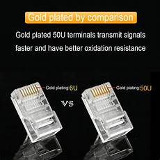 Rj45 Color